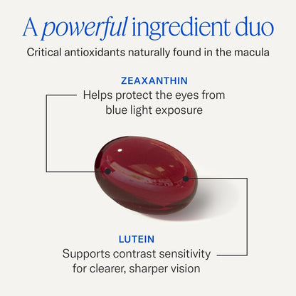 Zeaxanthin + Lutein